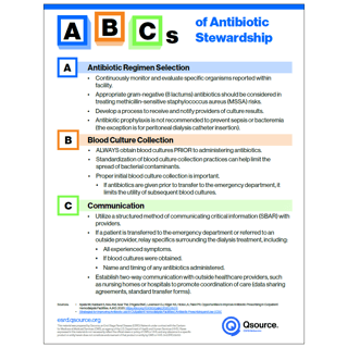 abcs-antibiotic-stewardship