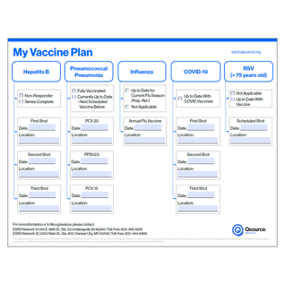 my-vaccine-plan