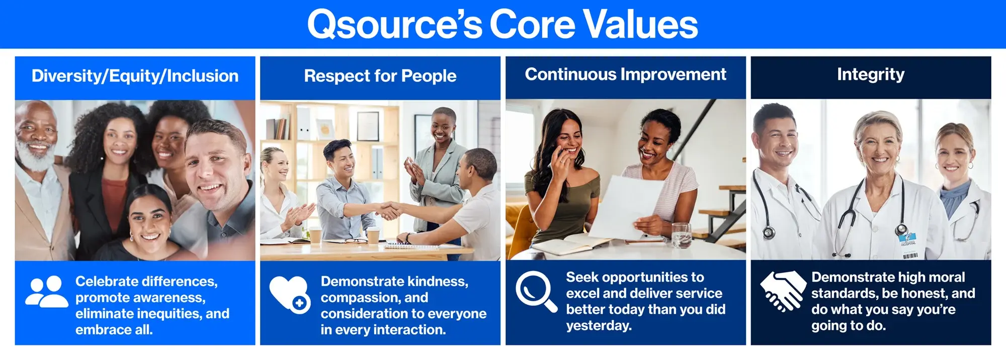 corevalues